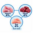 BIOCAT HRANA UMEDA PENTRU PISICI CU IEPURE&VANAT 415G