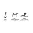VETAPRO ORTHOVET GEL DOG&CAT 60ML