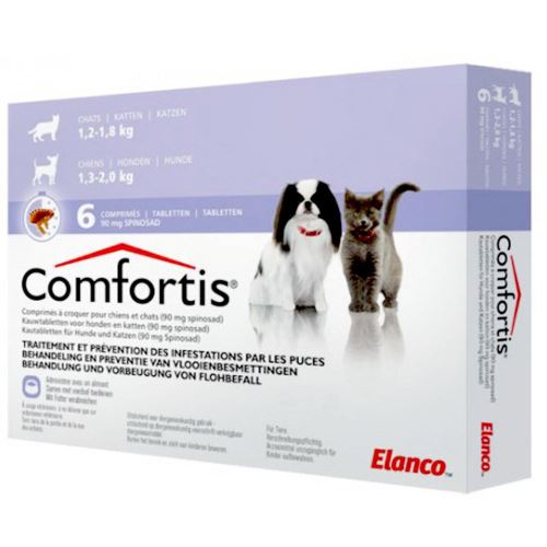 COMFORTIS 90 MG 1.3-2 KG